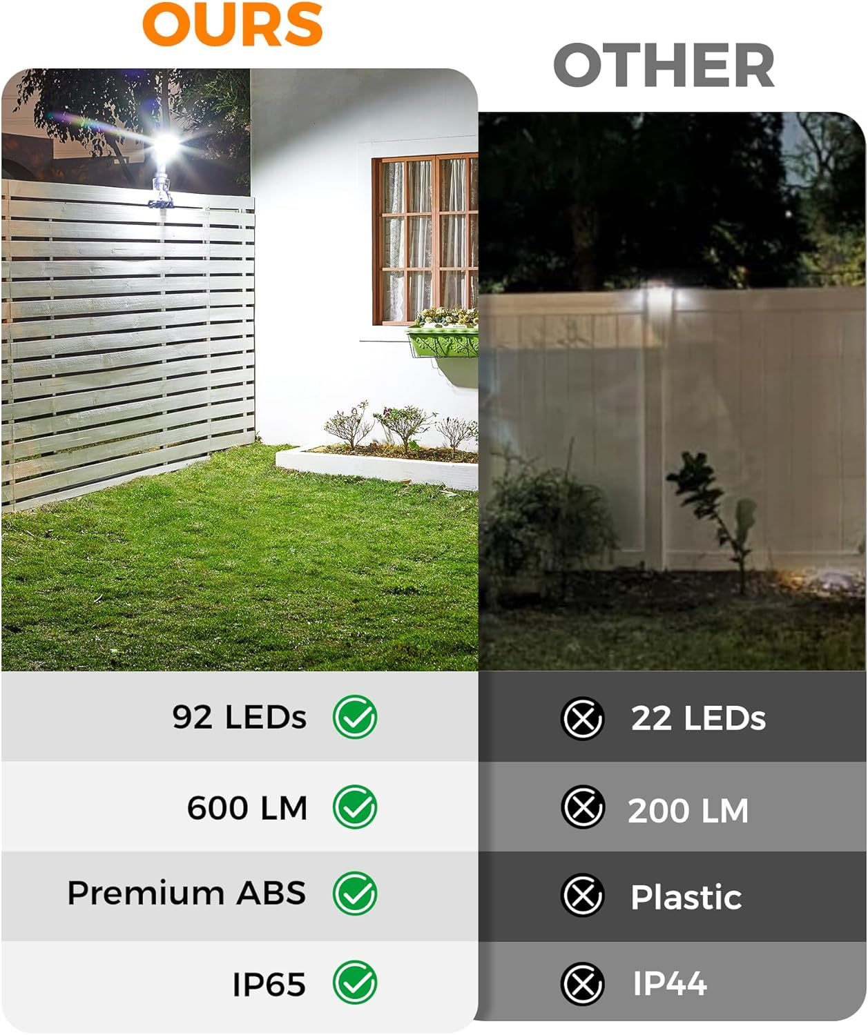 💡Last Day 70% OFF🔥Motion sensor outdoor light strip flexible octopus tripod